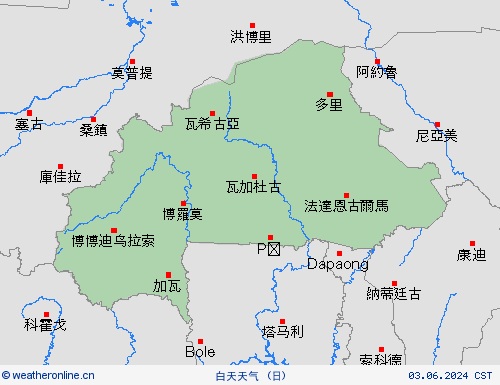 一览表 布基纳法索 非洲 预报图