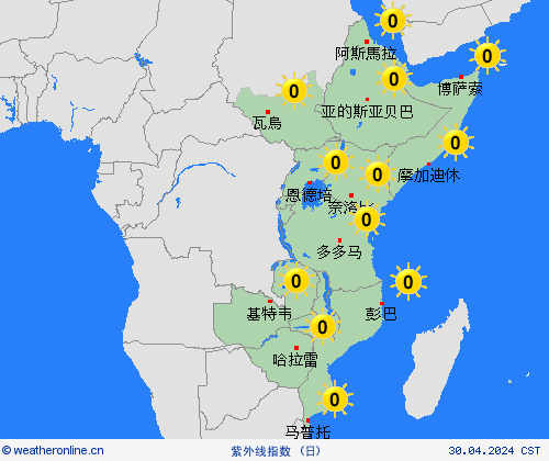 紫外线指数  非洲 预报图