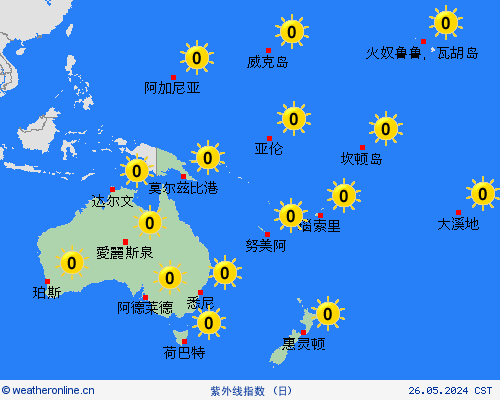 紫外线指数  大洋洲 预报图