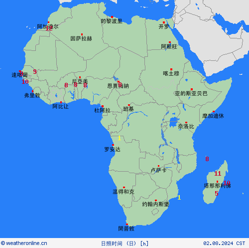 currentgraph Typ=sonne 2024-04%02d 09:12 UTC