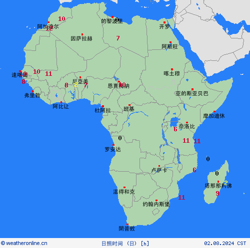 currentgraph Typ=sonne 2024-05%02d 02:04 UTC