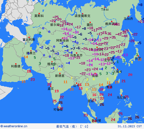 currentgraph Typ=tmin 2023-12%02d 31:12 UTC