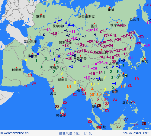 currentgraph Typ=tmin 2024-02%02d 29:04 UTC