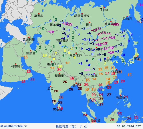 currentgraph Typ=tmin 2024-03%02d 30:04 UTC