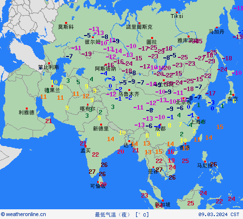 currentgraph Typ=tmin 2024-03%02d 09:01 UTC