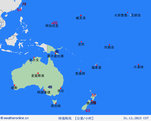 currentgraph Typ=windspitzen 2023-12%02d 31:12 UTC