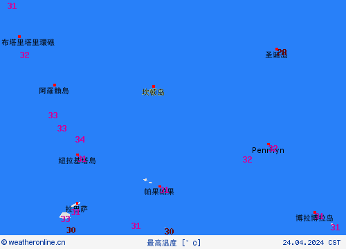 currentgraph Typ=tmax 2024-04%02d 24:04 UTC