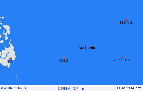 currentgraph Typ=sonne 2024-04%02d 26:19 UTC