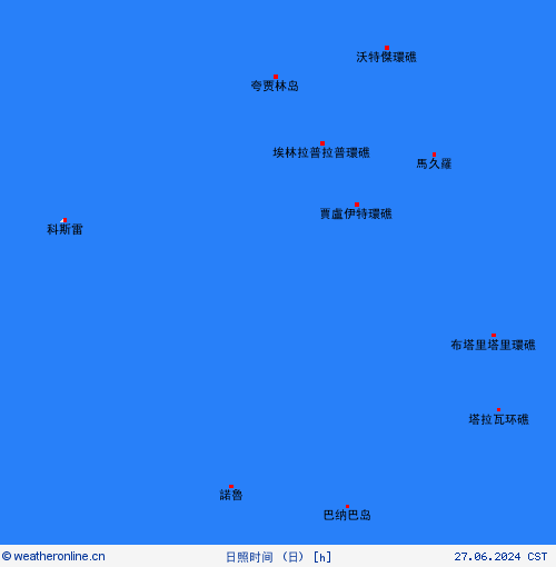 currentgraph Typ=sonne 2024-03%02d 31:04 UTC