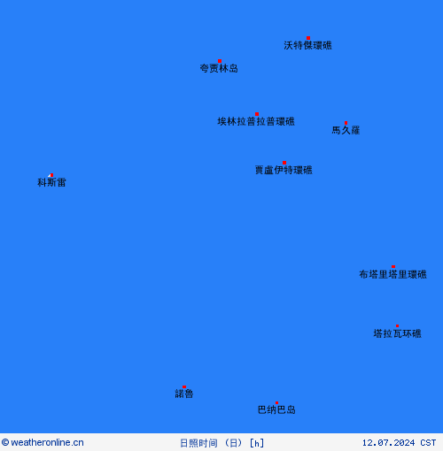 currentgraph Typ=sonne 2024-04%02d 03:04 UTC