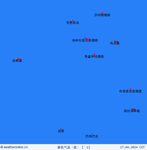 currentgraph Typ=tmin 2024-04%02d 26:19 UTC