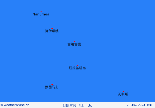 currentgraph Typ=sonne 2024-04%02d 26:12 UTC