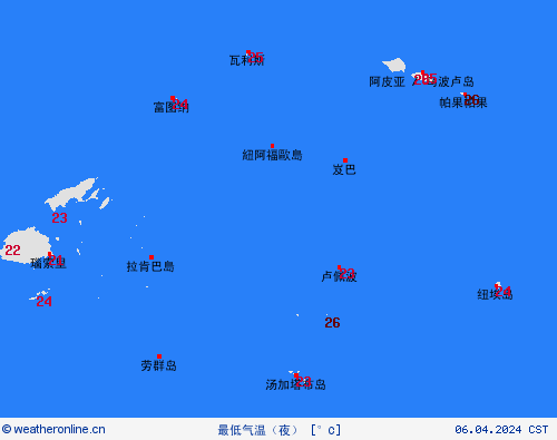 currentgraph Typ=tmin 2024-04%02d 06:04 UTC