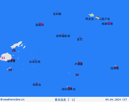 currentgraph Typ=tmax 2024-04%02d 09:04 UTC
