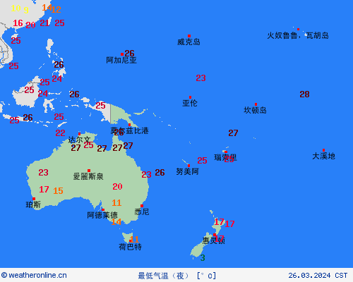currentgraph Typ=tmin 2024-03%02d 26:04 UTC