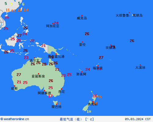 currentgraph Typ=tmin 2024-03%02d 09:04 UTC