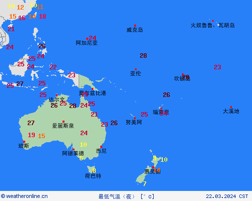 currentgraph Typ=tmin 2024-03%02d 22:04 UTC