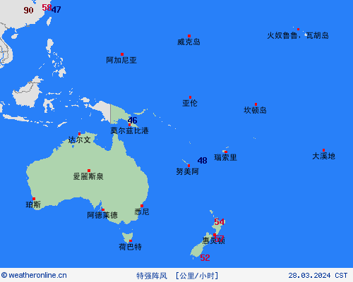 currentgraph Typ=windspitzen 2024-03%02d 27:23 UTC