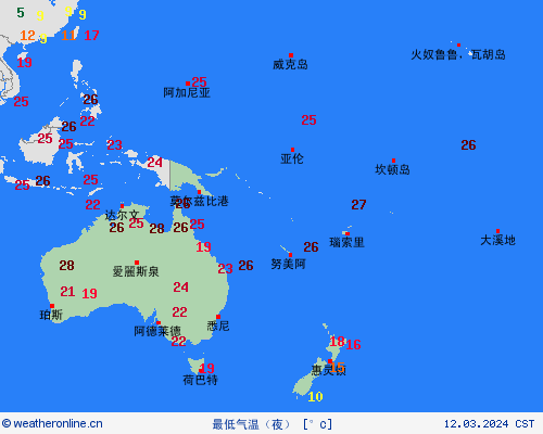 currentgraph Typ=tmin 2024-03%02d 12:04 UTC