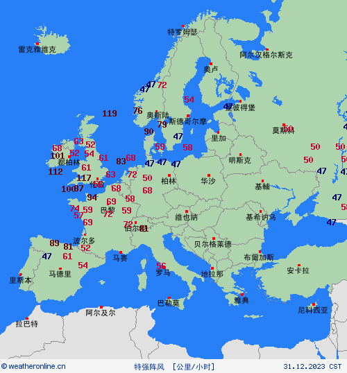 currentgraph Typ=windspitzen 2023-12%02d 31:01 UTC