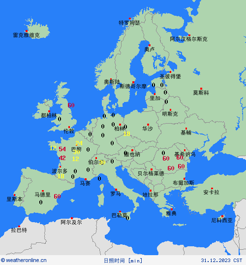 currentgraph Typ=sonnestd 2023-12%02d 31:12 UTC