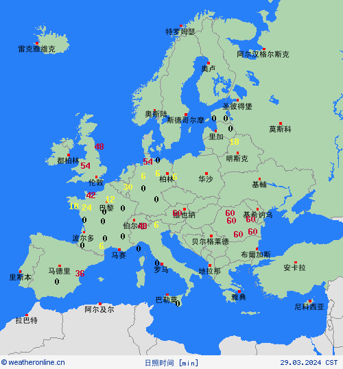 currentgraph Typ=sonnestd 2024-03%02d 29:12 UTC