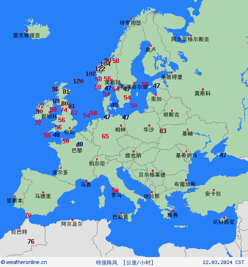 currentgraph Typ=windspitzen 2024-03%02d 22:02 UTC