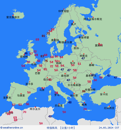 currentgraph Typ=windspitzen 2024-03%02d 24:04 UTC