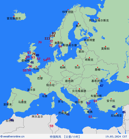 currentgraph Typ=windspitzen 2024-03%02d 19:04 UTC