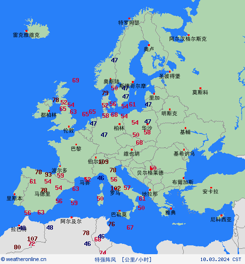 currentgraph Typ=windspitzen 2024-03%02d 10:04 UTC