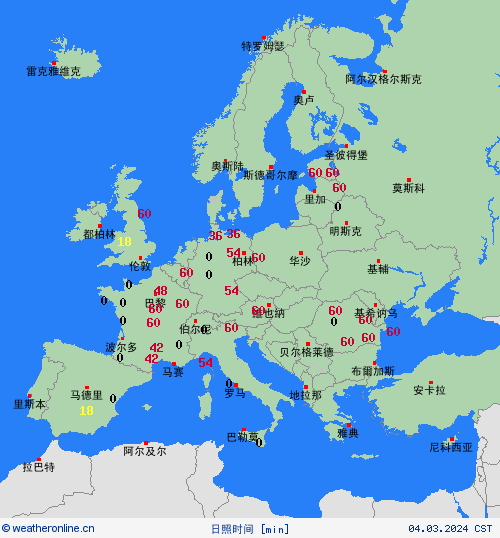 currentgraph Typ=sonnestd 2024-03%02d 04:14 UTC