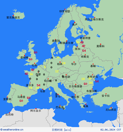 currentgraph Typ=sonnestd 2024-06%02d 02:10 UTC