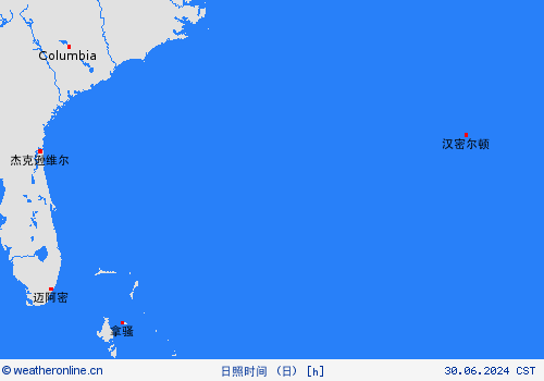currentgraph Typ=sonne 2024-04%02d 10:04 UTC