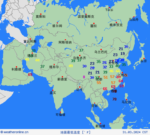 currentgraph Typ=tminboden 2024-03%02d 31:04 UTC