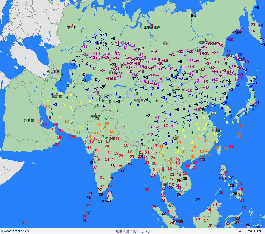 currentgraph Typ=tmin 2024-03%02d 14:04 UTC