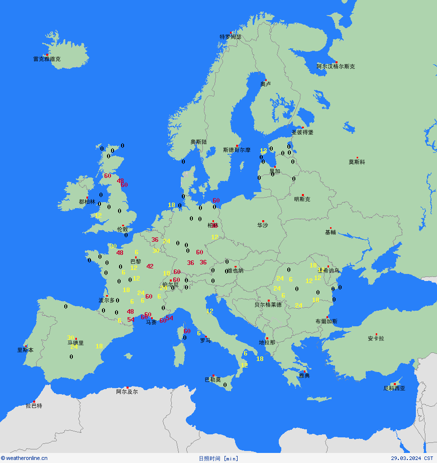 currentgraph Typ=sonnestd 2024-03%02d 28:21 UTC