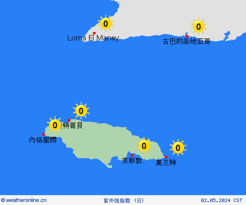 紫外线指数 牙买加 中美洲 预报图