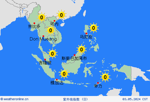 紫外线指数  亚洲 预报图