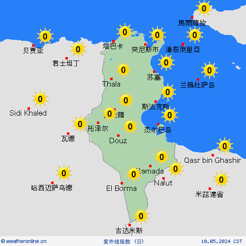 紫外线指数 突尼斯 非洲 预报图