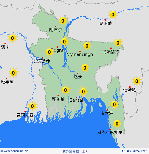 紫外线指数 孟加拉国 亚洲 预报图