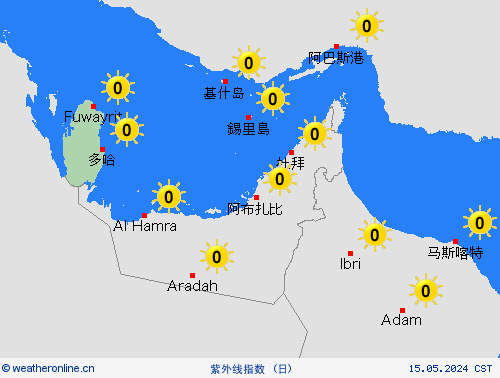 紫外线指数 卡塔尔 亚洲 预报图