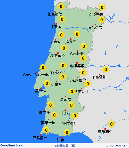 紫外线指数 葡萄牙 欧洲 预报图