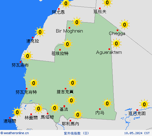 紫外线指数 毛里塔尼亚 非洲 预报图