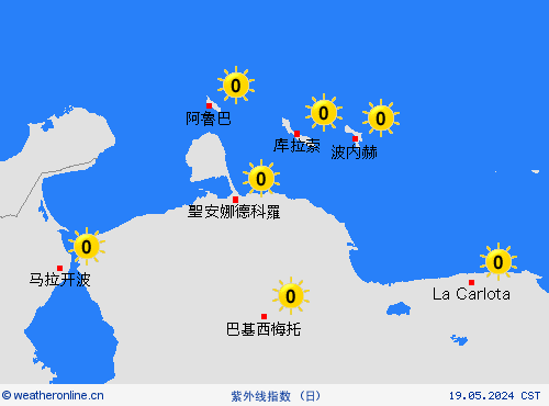 紫外线指数 荷属安的列斯群岛 南美洲 预报图