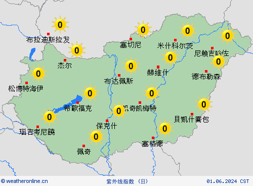 紫外线指数 匈牙利 欧洲 预报图