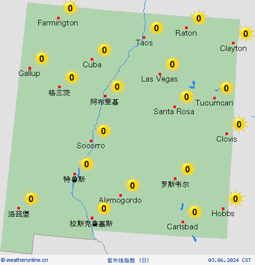 紫外线指数 新墨西哥州 北美洲 预报图
