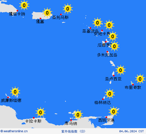 紫外线指数 巴巴多斯 南美洲 预报图