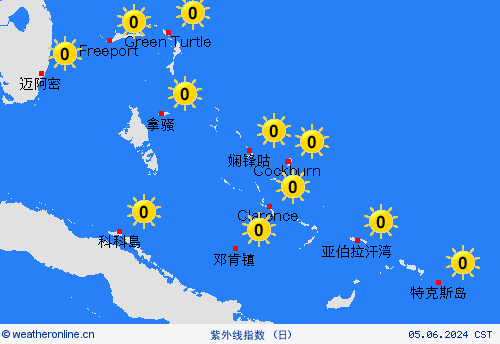 紫外线指数 巴哈马 中美洲 预报图