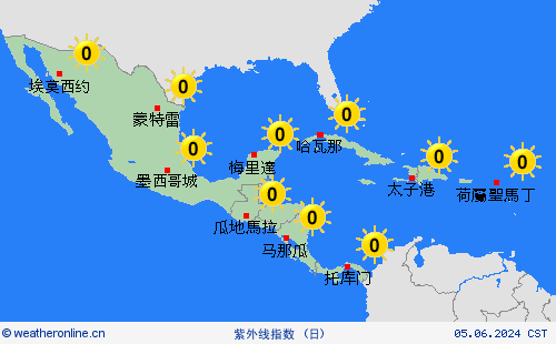 紫外线指数  中美洲 预报图