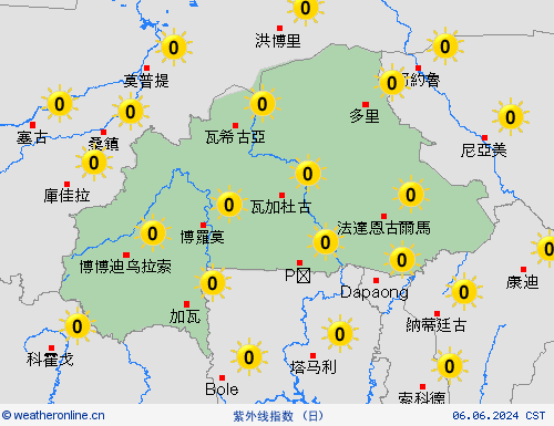 紫外线指数 布基纳法索 非洲 预报图